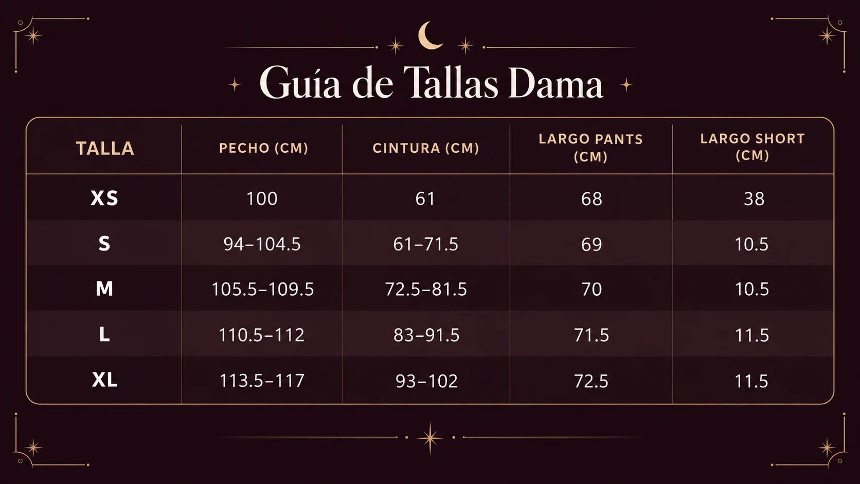 Guía de tallas dama: pecho, cintura, largo de pantalón y de short en centímetros por talla